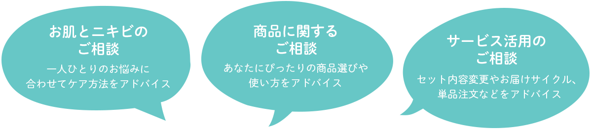 お肌とニキビのご相談 一人ひとりのお悩みに合わせてケア方法をアドバイス 商品に関するご相談 あなたにぴったりの商品選びや使い方をアドバイス サービス活用のご相談 セット内容変更やお届けサイクル、単品注文などをアドバイス