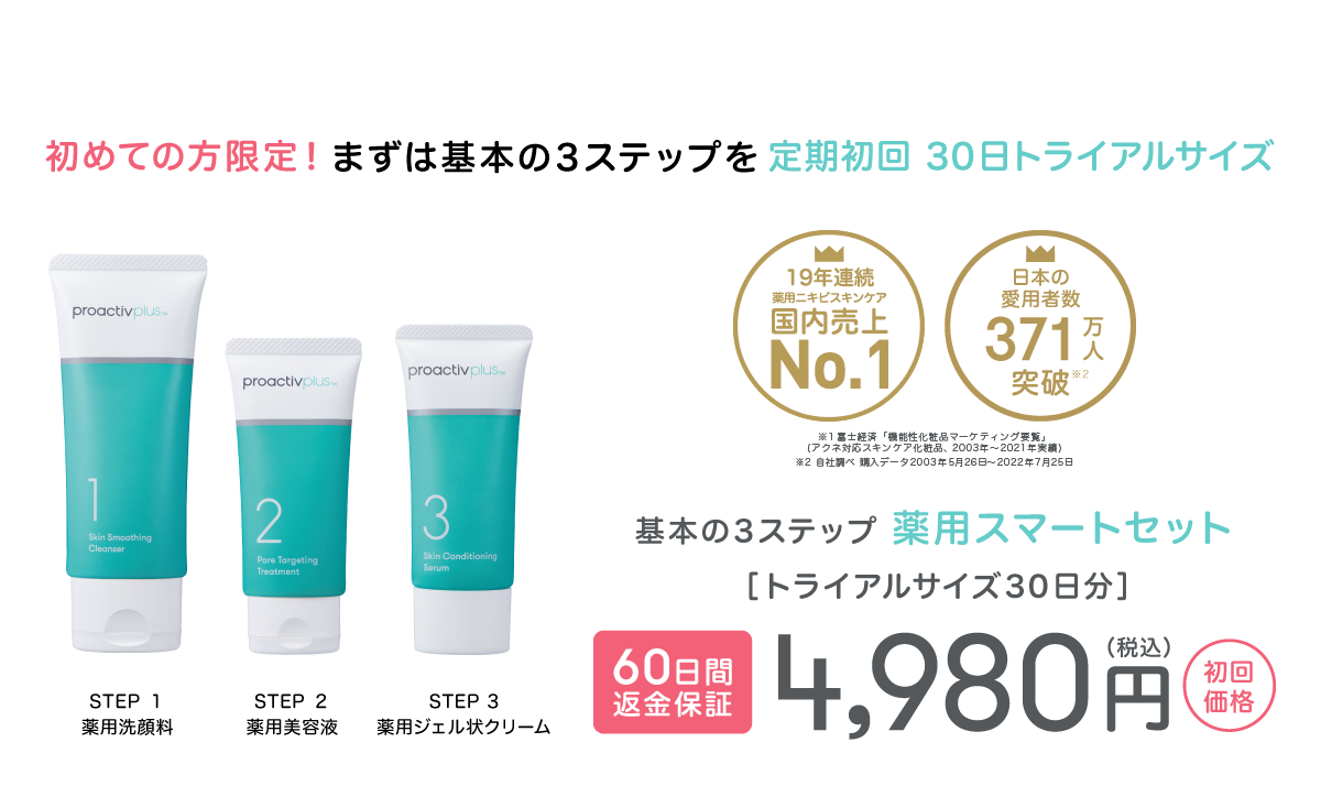 初めての⽅限定！まずは基本の3ステップをトライアルサイズでスタート 基本の3ステップ 薬用スマートセット [トライアルサイズ30日分］60日間 返金保証　便利でお得な「クリアスキン定期便」4,980円（税込）初回 価格