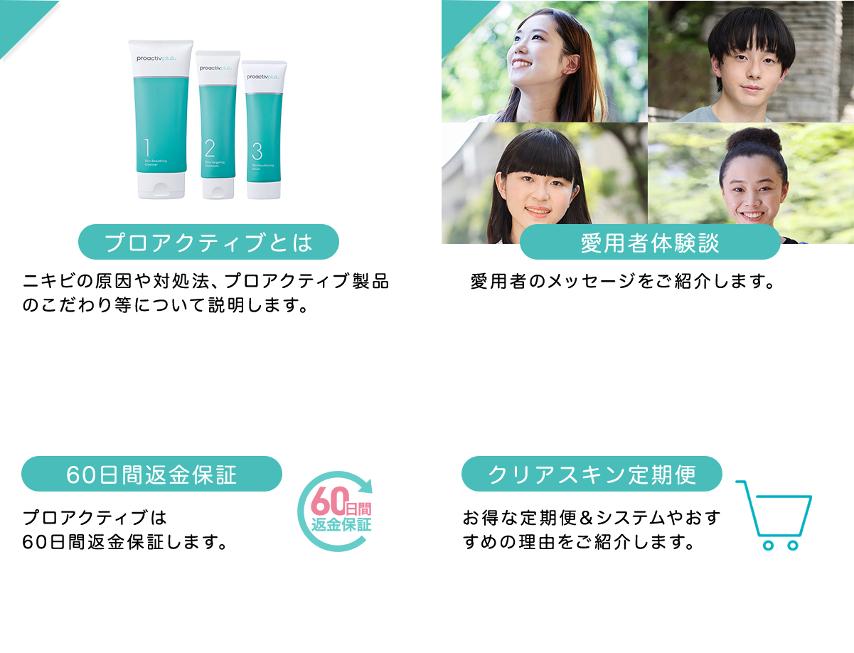 プロアクティブとは 愛用者体験談 60日間返金保証 クリアスキン定期便