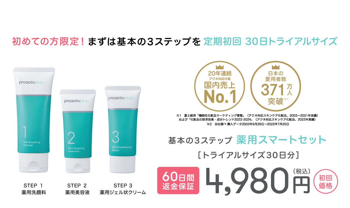 初めての⽅限定！まずは基本の3ステップをトライアルサイズでスタート 基本の3ステップ ベーシックセット [トライアルサイズ30日分］60日間 返金保証　便利でお得な「クリアスキン定期便」4,980円（税込）初回 価格